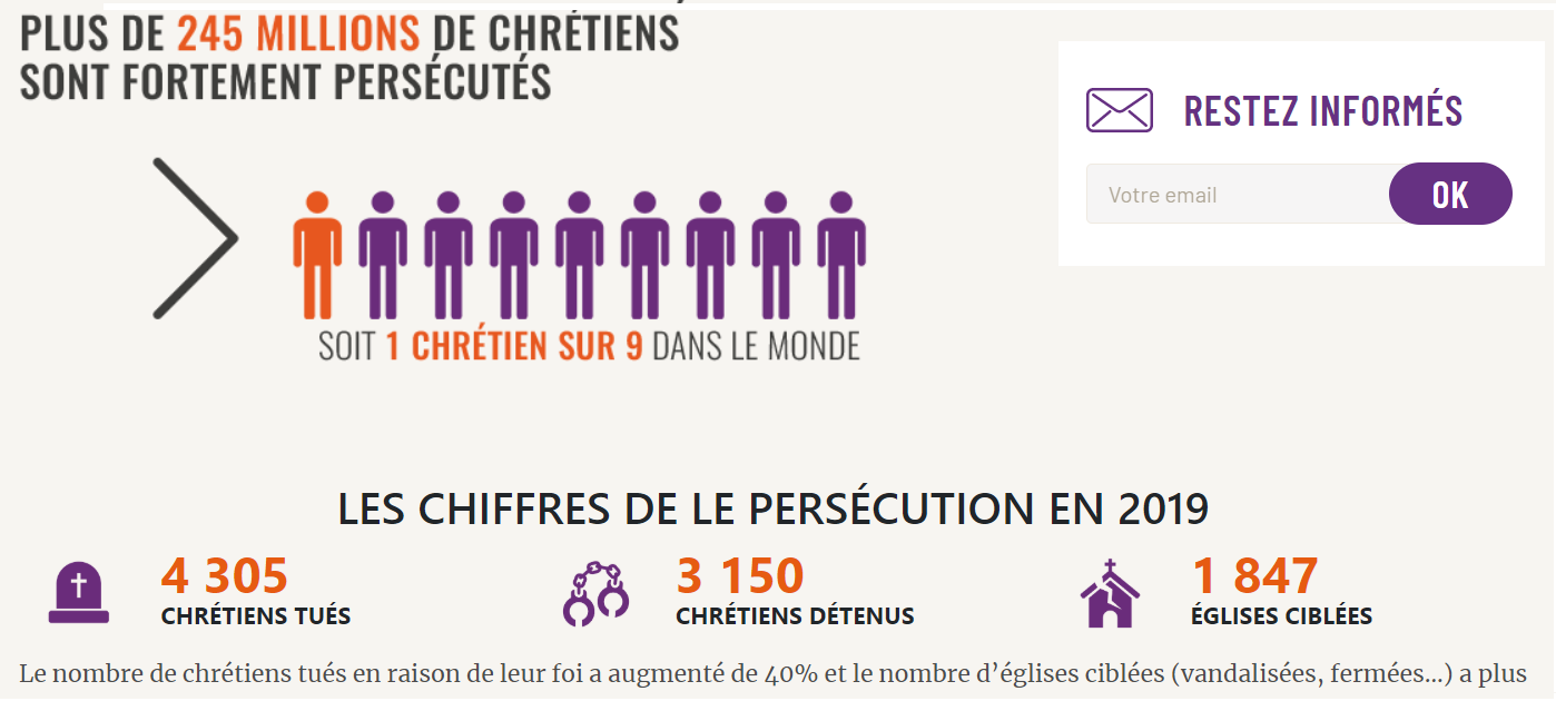 Persecutions